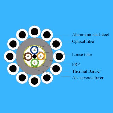 opgw cable