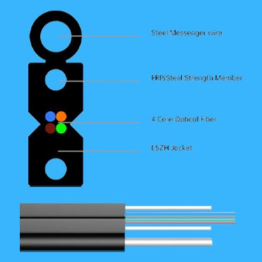 Aerial fiber optic cable