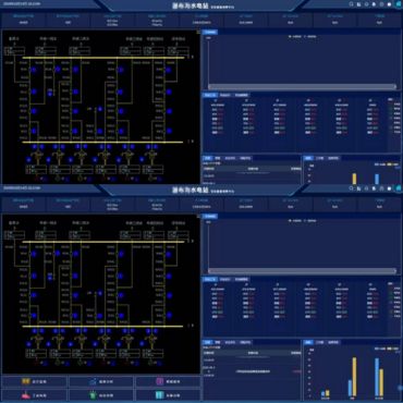 Monitoring control software